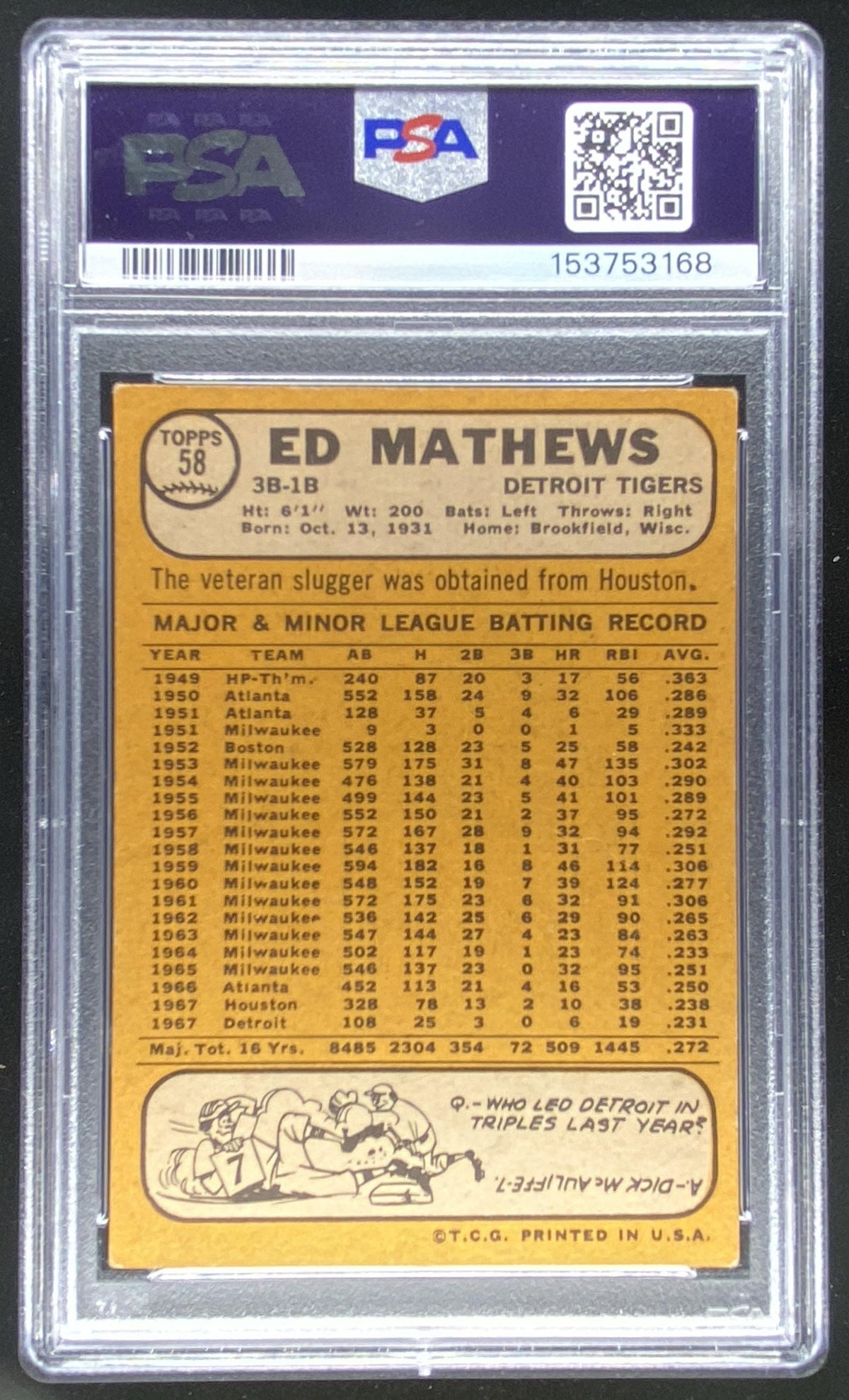 1968 Topps Ed Mathews #58 graded PSA 3 trading card