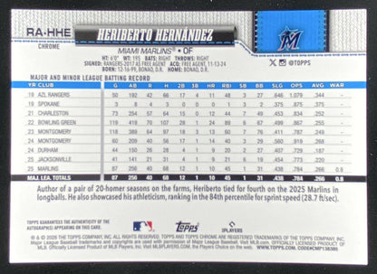 2026 Topps Chrome Heriberto Hernandez #RA-HHE trading card