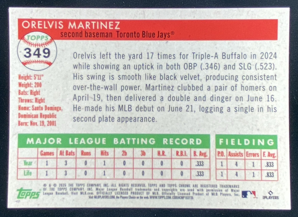 2025 Topps Chrome Platinum Orelvis Martinez #349 trading card