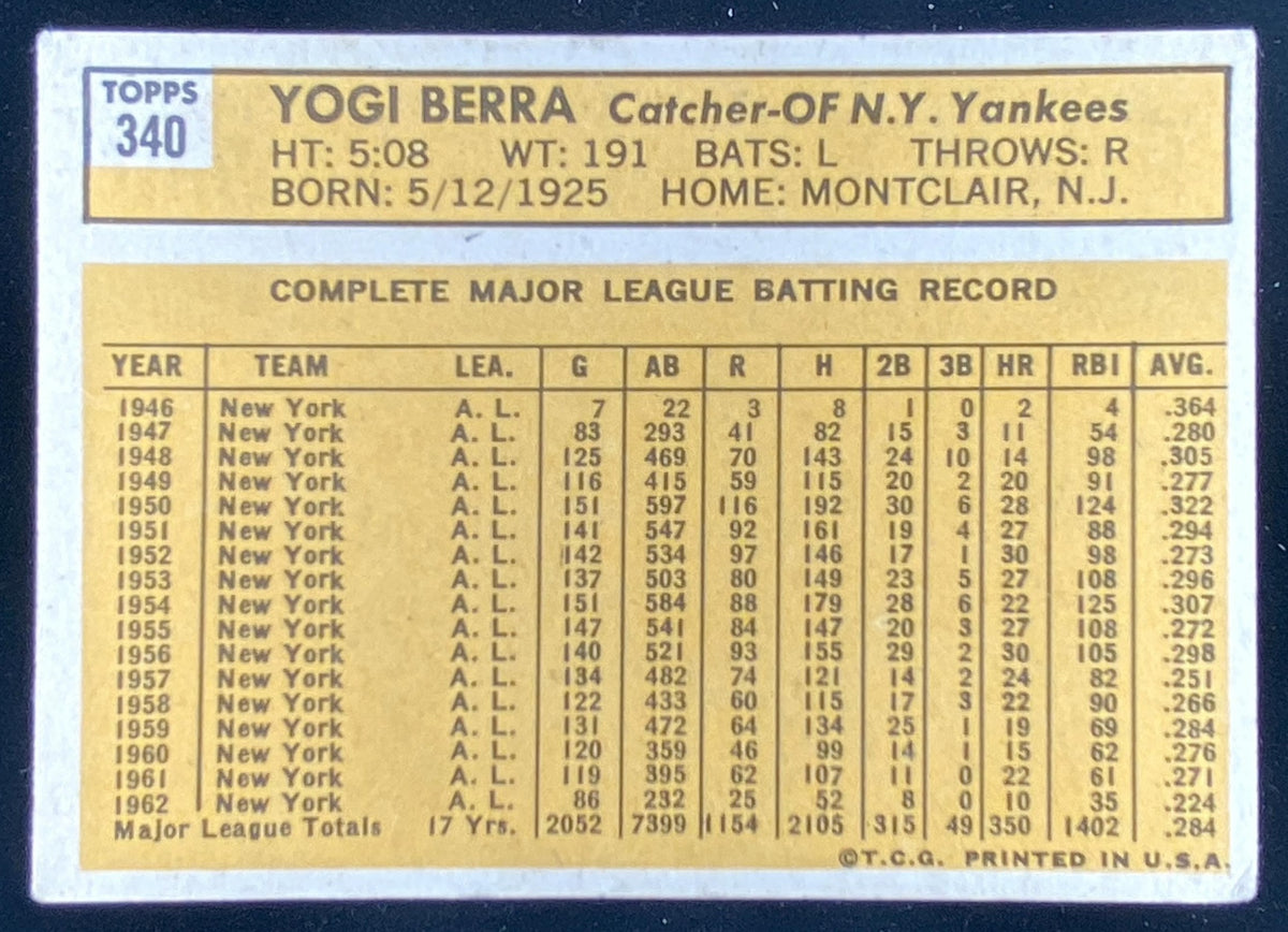 1963 Topps Yogi Berra #340 trading card