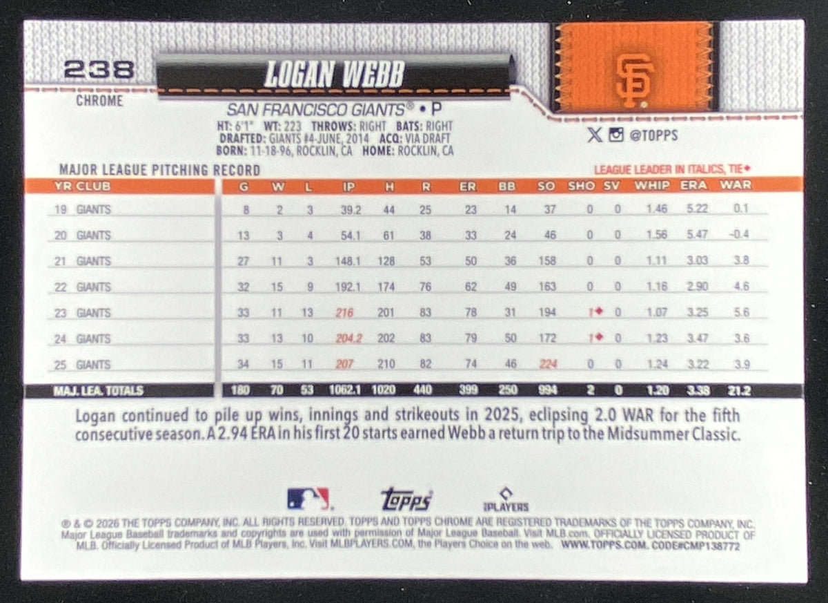 2026 Topps Chrome Logan Webb #238 trading card