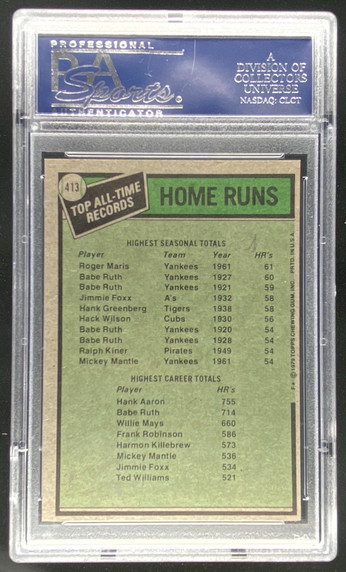 1979 Topps Roger Maris / Hank Aaron #413 graded PSA 9 trading card