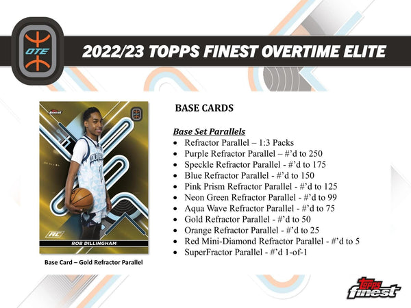 2022-23 Topps Finest Elite Overtime Edition Basketball