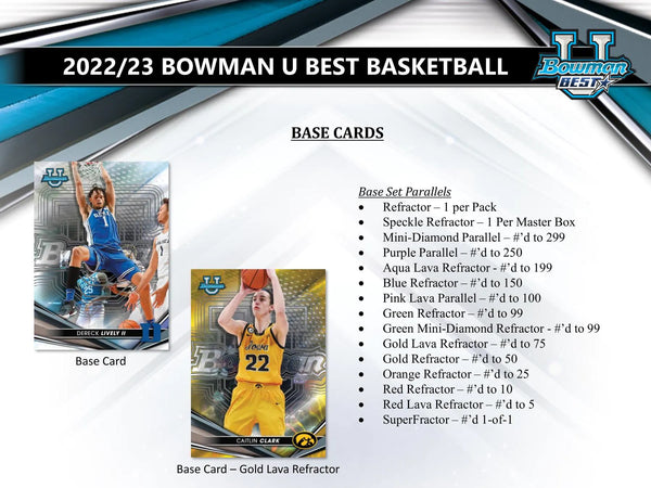 2022/23 Bowman University's Best Basketball Hobby Box