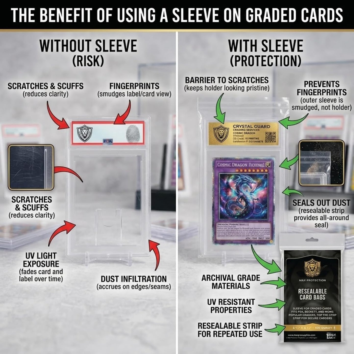 Max Protection Graded Card Sleeves (100 Count) – Resealable Slab Bags for PSA, SGC, BGS & CGC Graded Cards | Columbia Hobby - Sports Card Boxes - Toploaders - Card Savers.