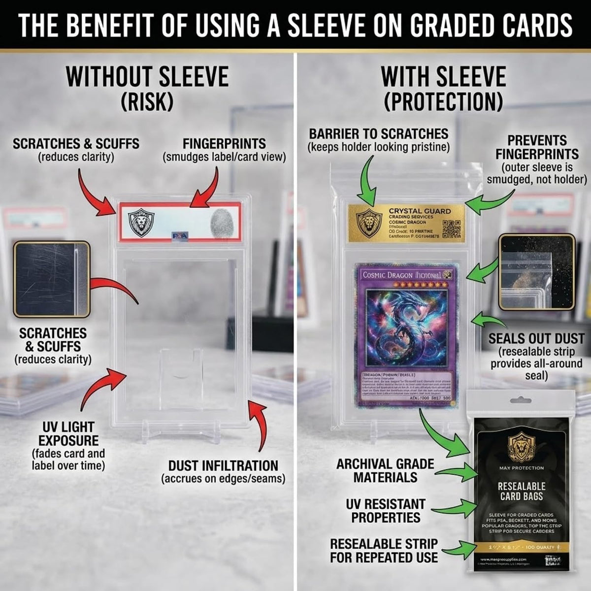 Max Protection Resealable Graded Card Sleeves - Columbia Sports Cards - sealed case - image 4