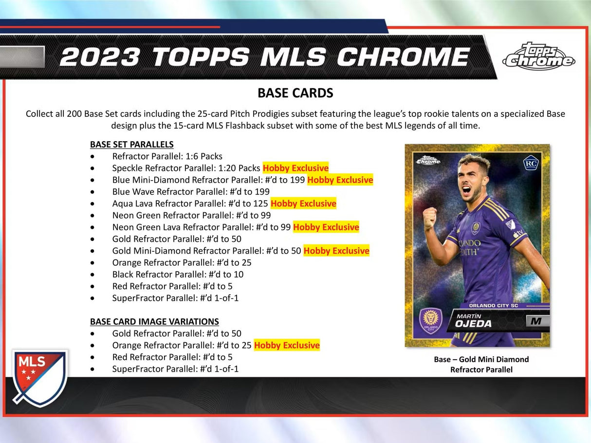 2023 Topps Chrome MLS Major League Soccer Hobby Box