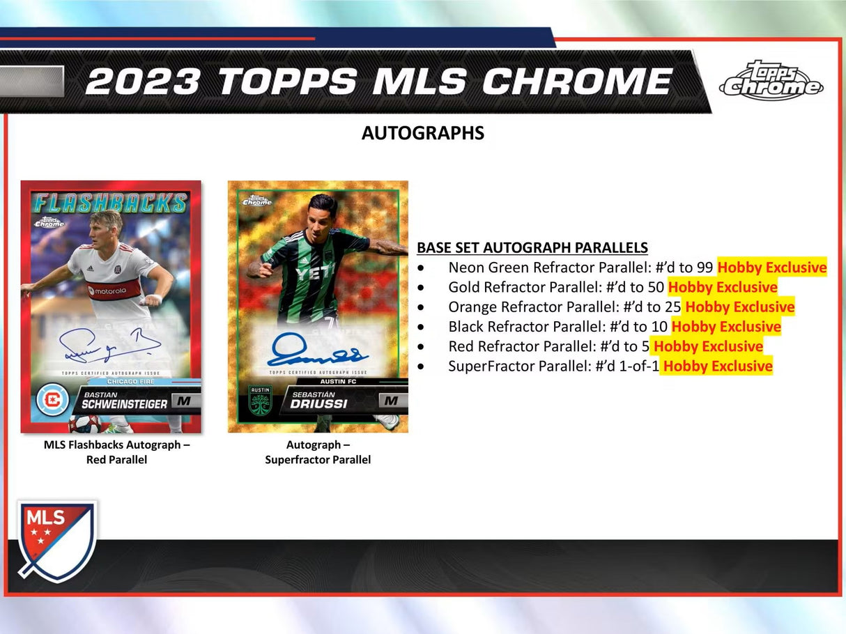 2023 Topps Chrome MLS Major League Soccer Hobby Box