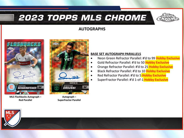 2023 Topps Chrome MLS Major League Soccer Hobby Box
