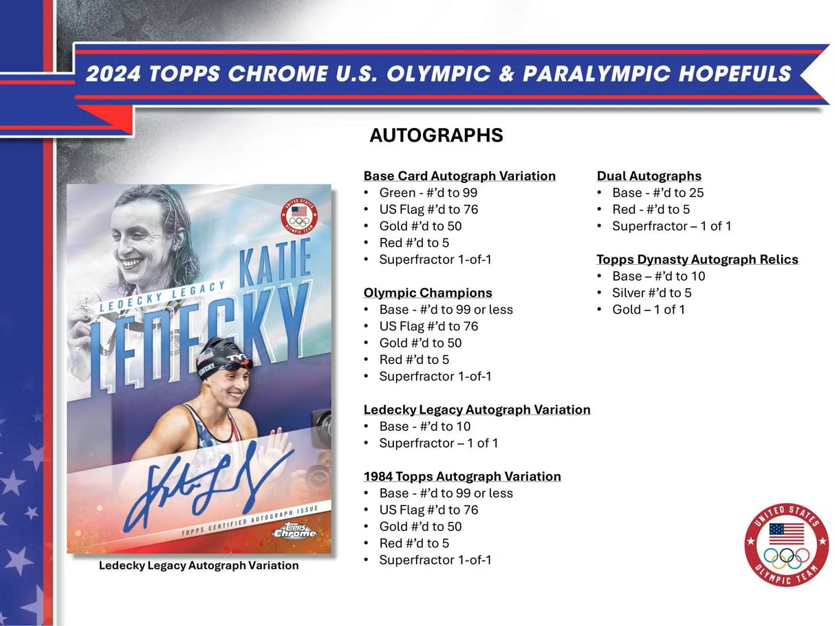 2024 Topps Chrome U.S. Olympic & Paralympic Hopefuls Hobby Box