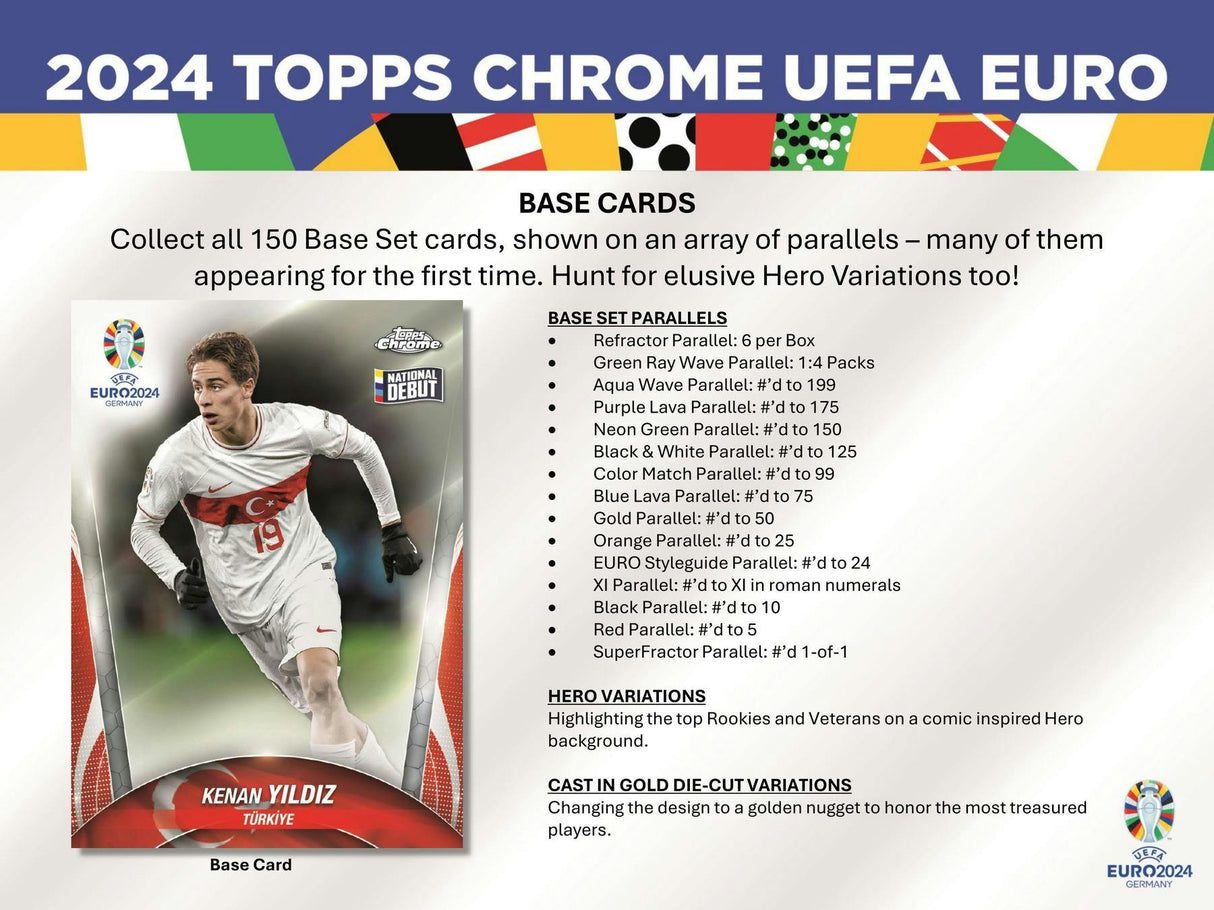 2023-24 Topps Chrome UEFA Euro Soccer Hobby Box