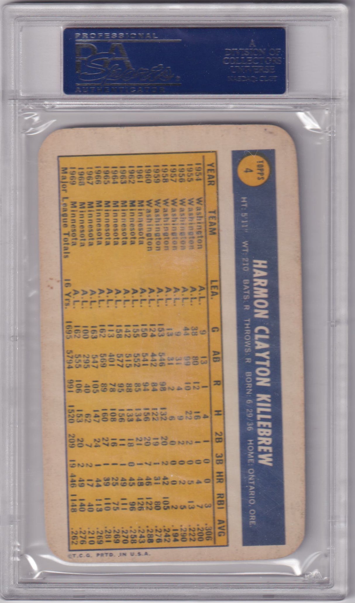 HARMON KILLEBREW 1970 Topps Super #4 PSA 7 NM-MT - TWINS POP 16