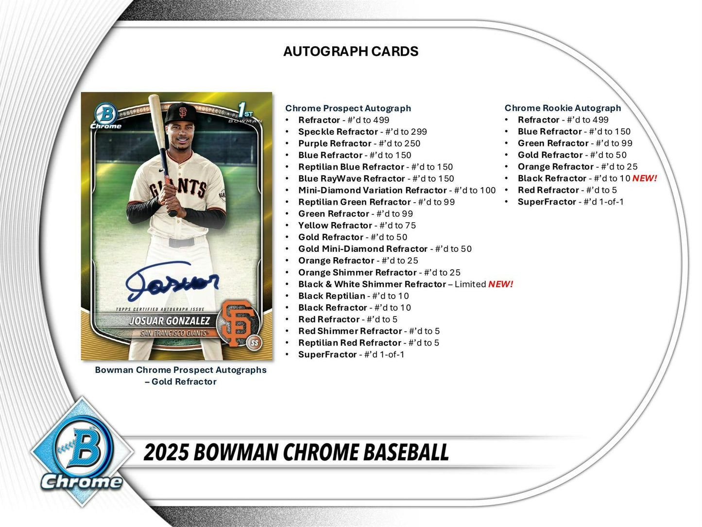 2025 Bowman Chrome Baseball Hobby Box | Columbia Sports Cards