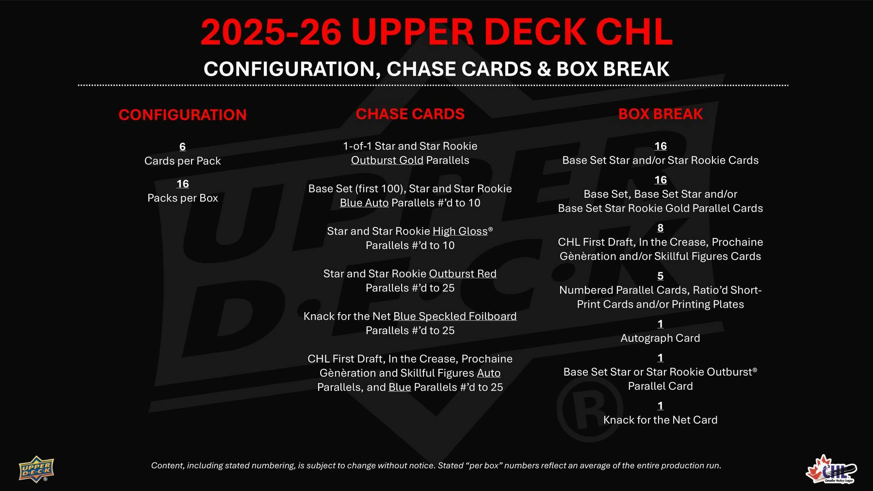 2025/26 Upper Deck CHL Hockey Hobby Box | Columbia Sports Cards | Columbia Hobby - Sports Card Boxes - Toploaders - Card Savers.