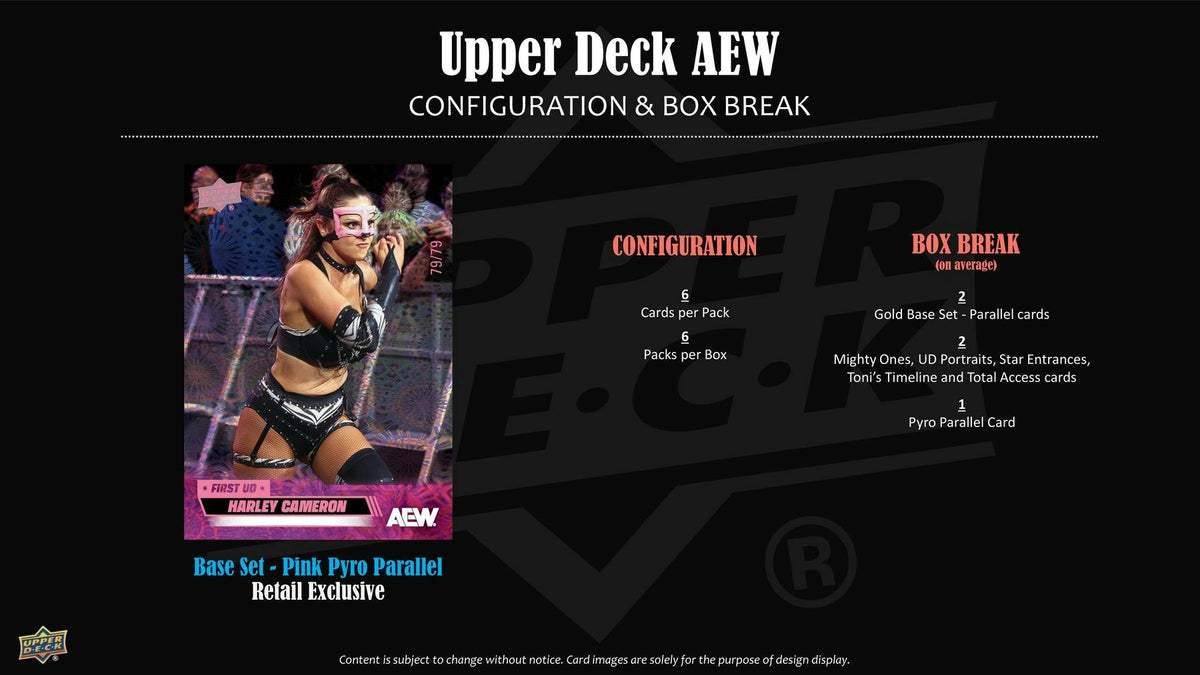 2026 Upper Deck AEW Blaster Box product photo 7 | Columbia Sports Cards