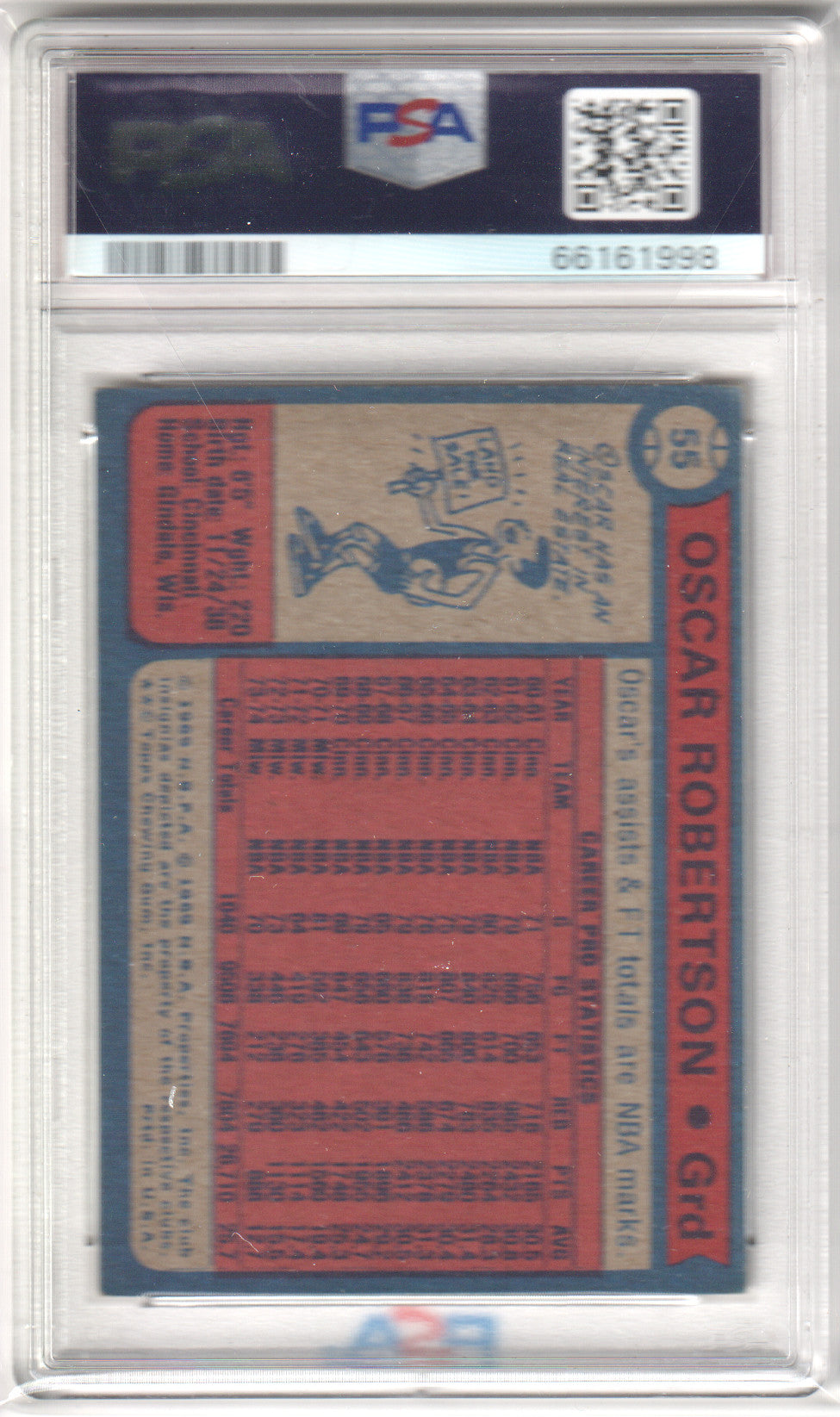 OSCAR ROBERTSON 1974-75 Topps #55 PSA 5 EX - BUCKS