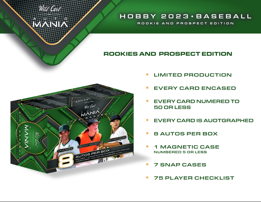 2022 Wild Card Auto Mania Football Hobby Box