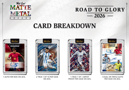 2026 Wild Card Matte Metal Soccer: Road To Glory Hobby Box | Columbia Sports Cards | Columbia Hobby - Sports Card Boxes - Toploaders - Card Savers.