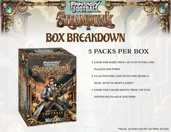 2026 Wild Card Fantasy Football: Steampunk Hobby Box | Columbia Sports Cards | Columbia Hobby - Sports Card Boxes - Toploaders - Card Savers.