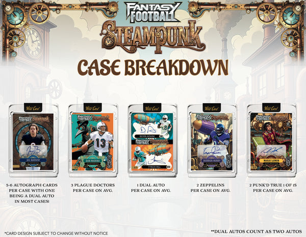 2026 Wild Card Fantasy Football: Steampunk Hobby Box | Columbia Sports Cards | Columbia Hobby - Sports Card Boxes - Toploaders - Card Savers.