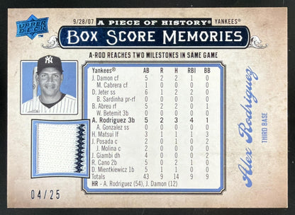 2008 Upper Deck A Piece of History Box Score Memories Alex Rodriguez trading card