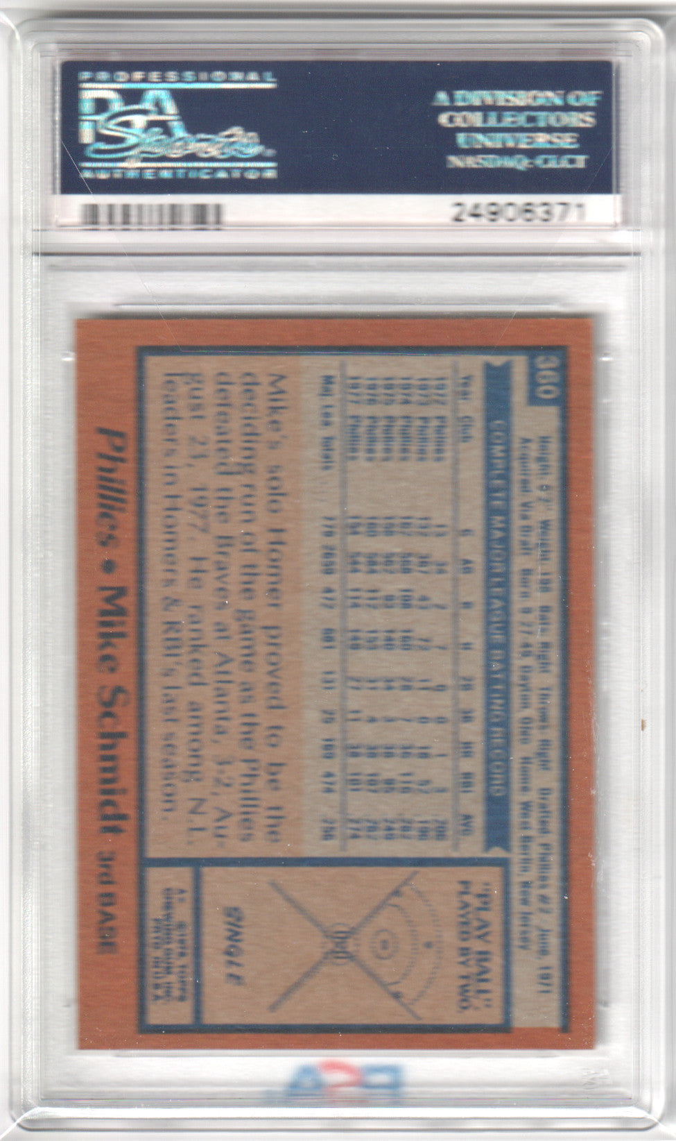 MIKE SCHMIDT 1978 Topps #360 PSA 8 NM - PHILLIES