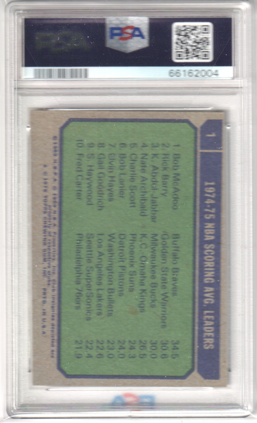 NBA Scoring Avg. LDR 1975 Topps #1 McAdoo Barry Jabbar PSA 5 EX