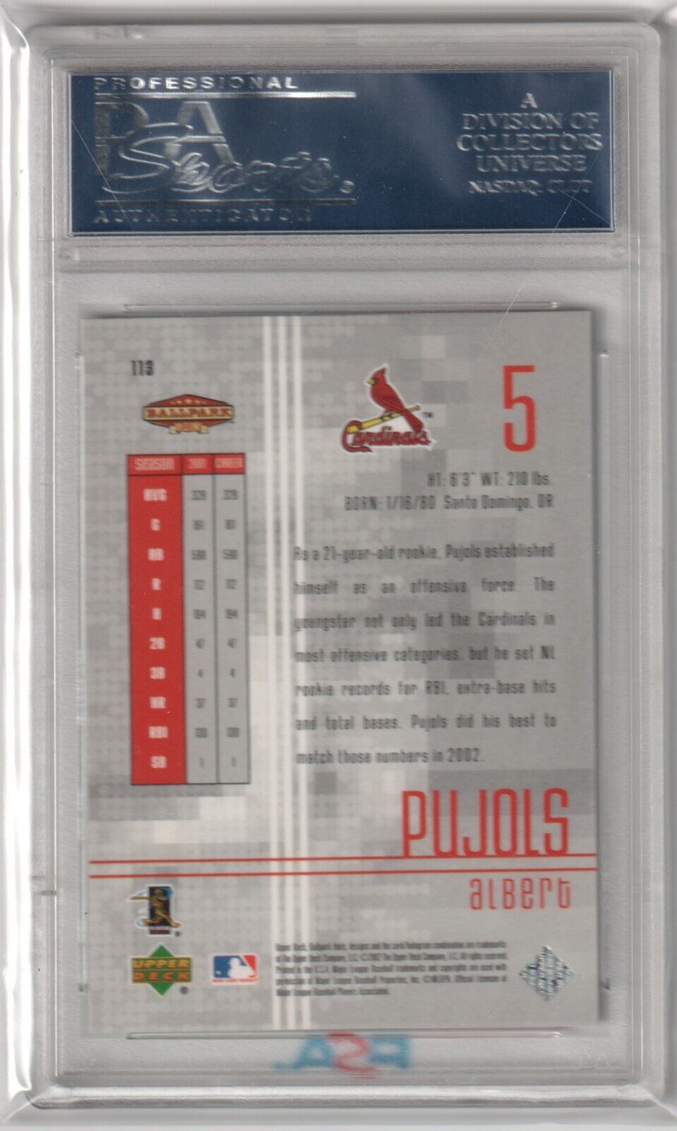 ALBERT PUJOLS 2002 Upper Deck Ballpark Idols #113 PSA 10 GEM MINT - CARDINALS - Columbia Hobby - Sports Card Boxes - Toploaders - Card Savers