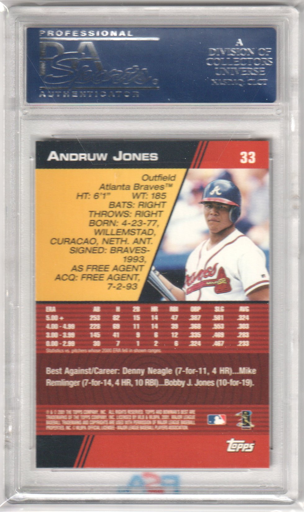 ANDRUW JONES 2001 Bowman's Best 33 PSA 10 GEM MINT - BRAVES Pop 1 - Columbia Hobby - Sports Card Boxes - Toploaders - Card Savers