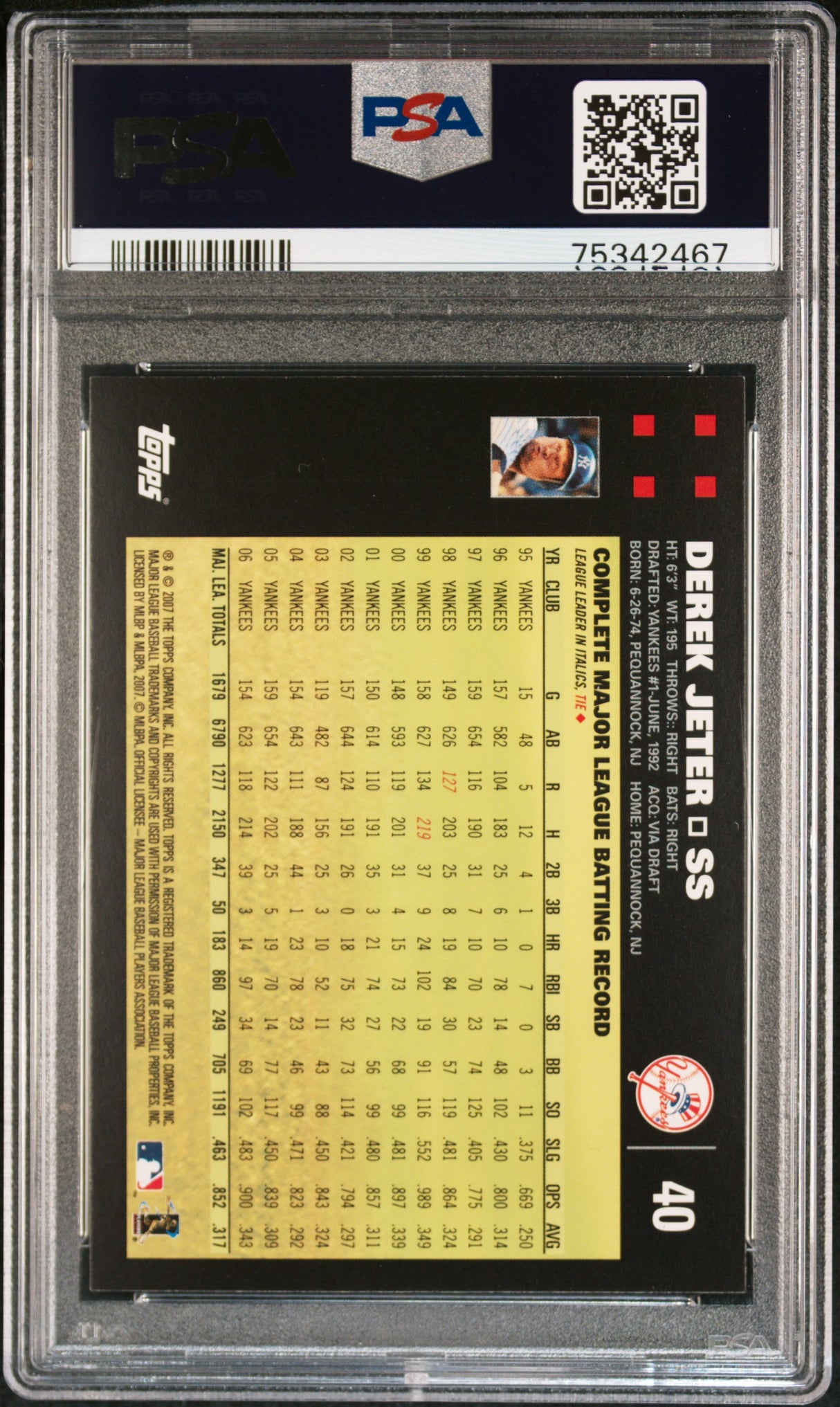 DEREK JETER 2007 Topps #40 Bush Mantle PSA 8 NM-MT - YANKEES