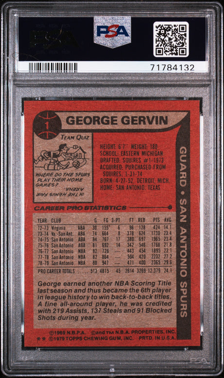 GEORGE GERVIN 1979-80 Topps #1 PSA 7 NM - SPURS