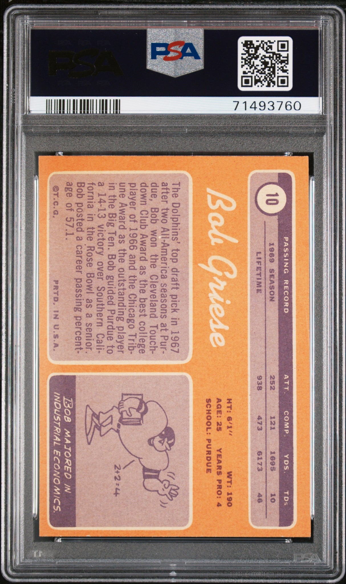 BOB GRIESE 1970 Topps #10 PSA 7 NM - DOLPHINS