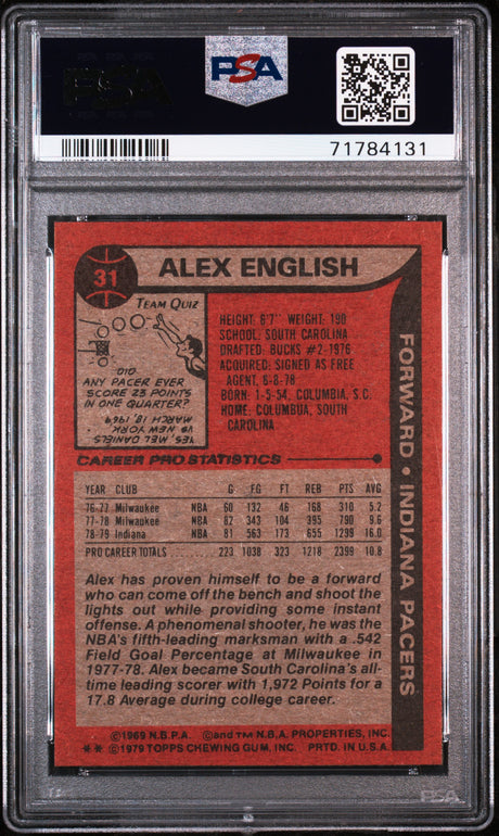 ALEX ENGLISH 1979-80 Topps #31 PSA 5 EX - PACERS