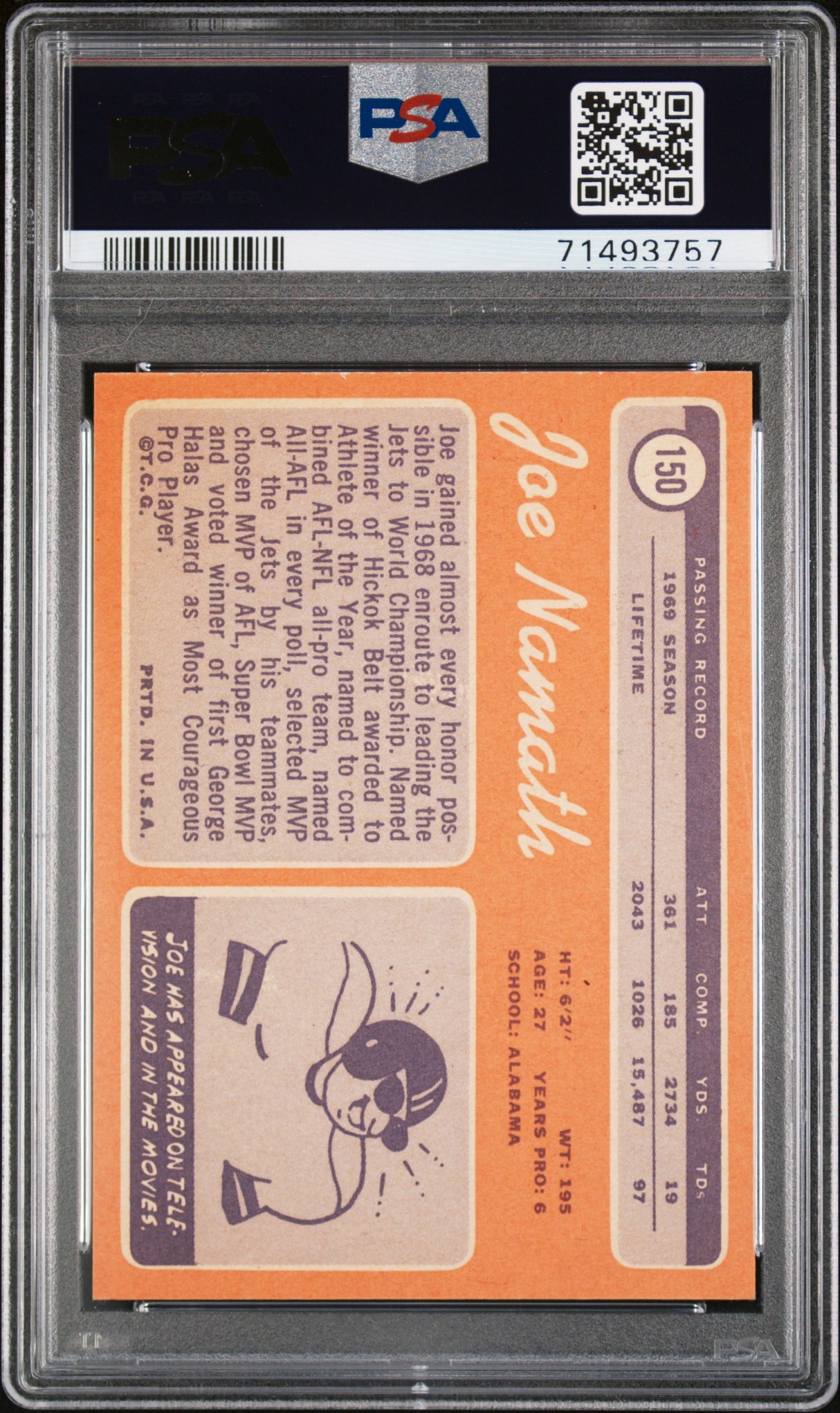 JOE NAMATH 1970 Topps #150 PSA 7 NM - JETS