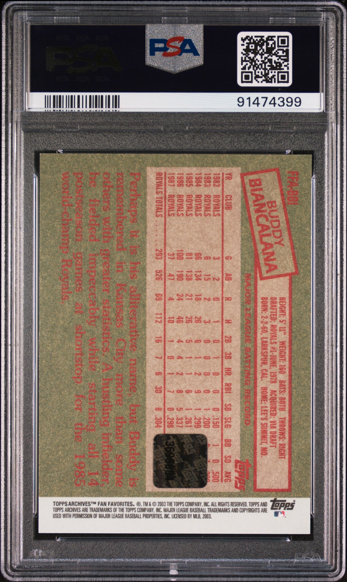 BUDDY BIANCALANA 2003 Topps All-Time Fan Favorites Autograph PSA 10 GEM Pop 1