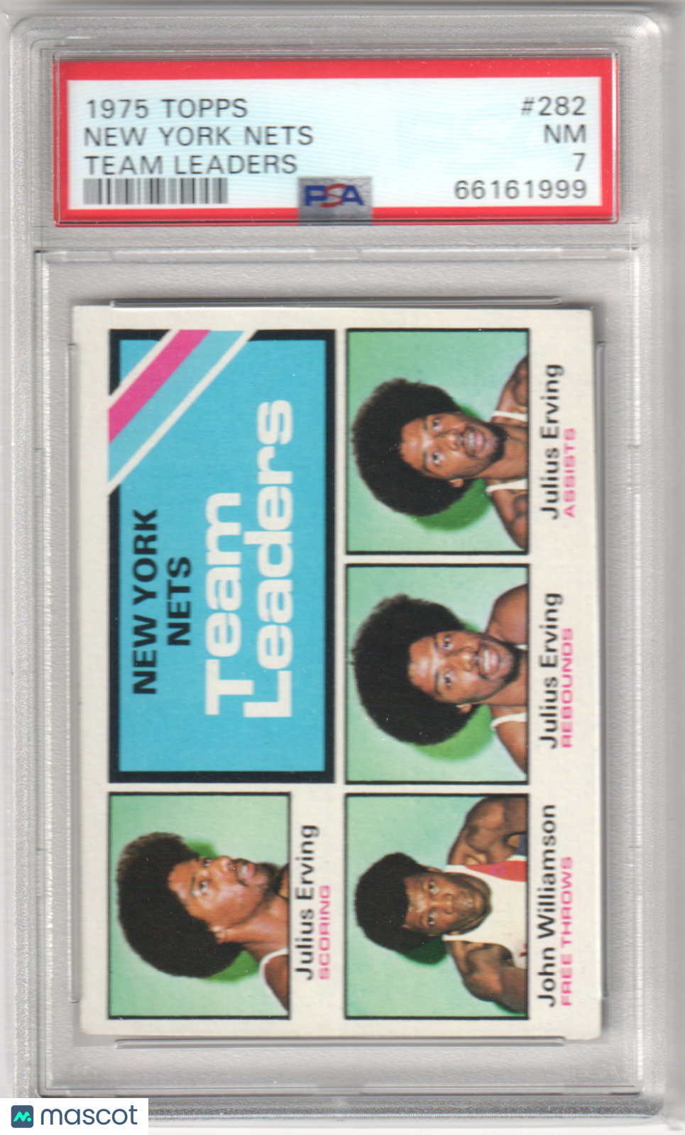 New York Nets 1975-76 Topps #282 Team Leaders PSA 7 NM