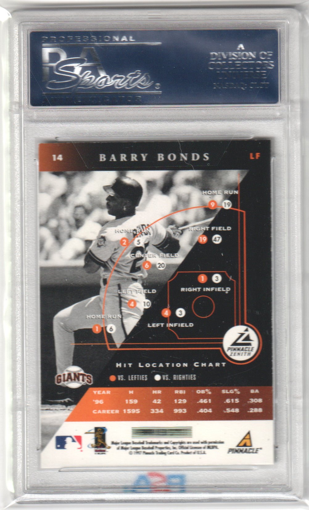 BARRY BONDS 1997 Pinnacle Zenith #14 PSA 10 GEM MINT - GIANTS Pop 5 - Columbia Hobby - Sports Card Boxes - Toploaders - Card Savers