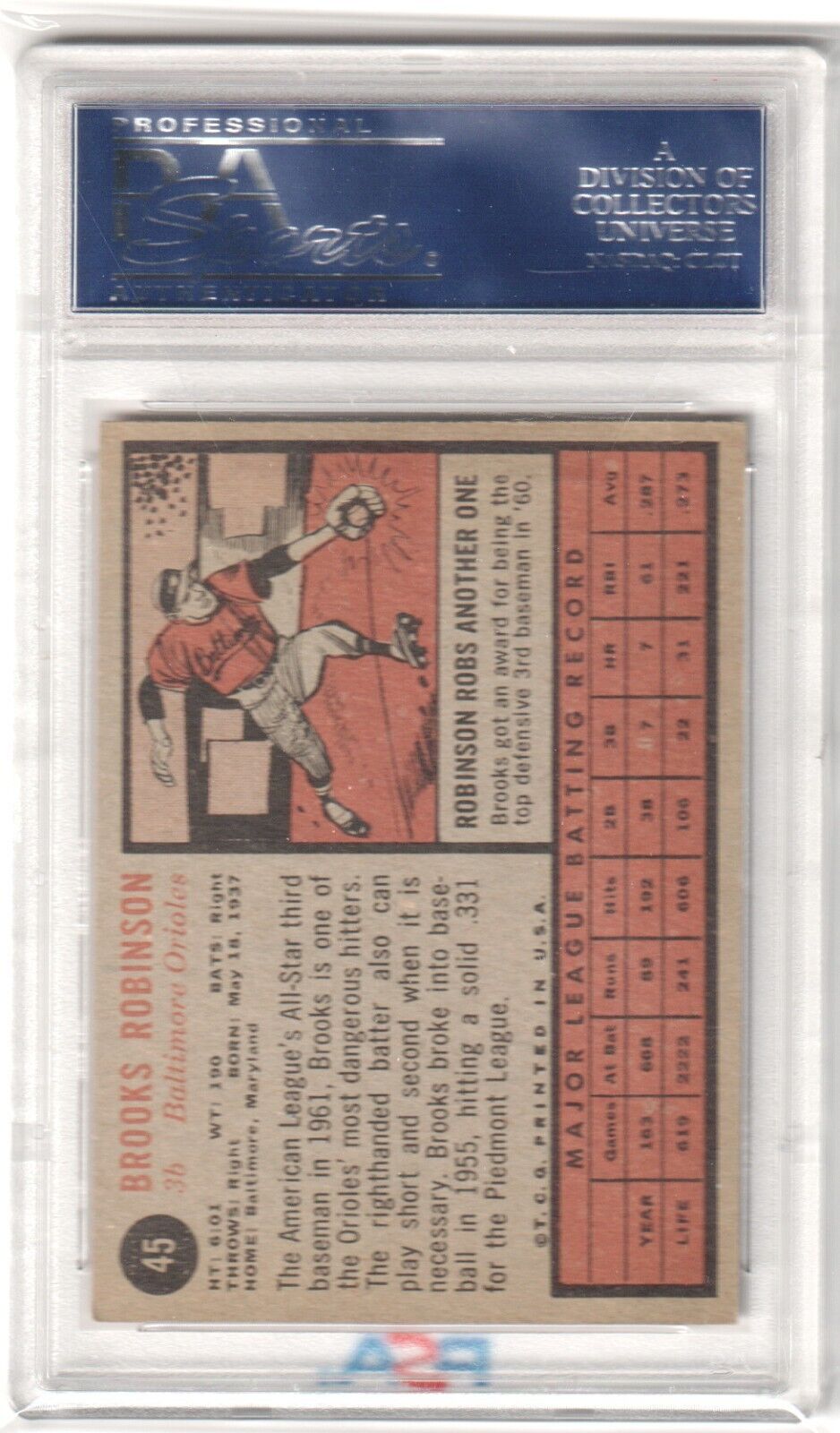 BROOKS ROBINSON 1962 Topps #45 PSA 6 EX - MT - ORIOLES - Columbia Hobby - Sports Card Boxes - Toploaders - Card Savers
