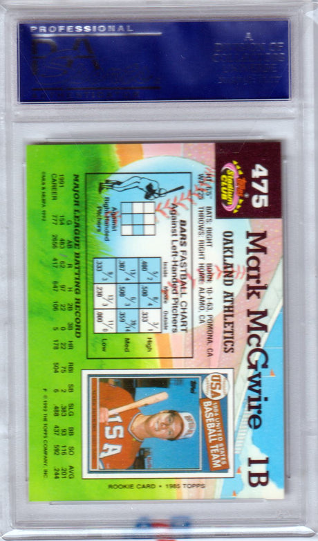 MARK McGWIRE 1992 Topps Stadium Club #475 PSA 10 GEM MINT - ATHLETICS