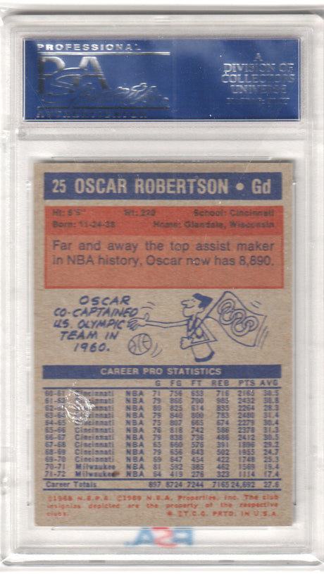 OSCAR ROBERTSON 1972 Topps #25 PSA 8 NM-MT - BUCKS