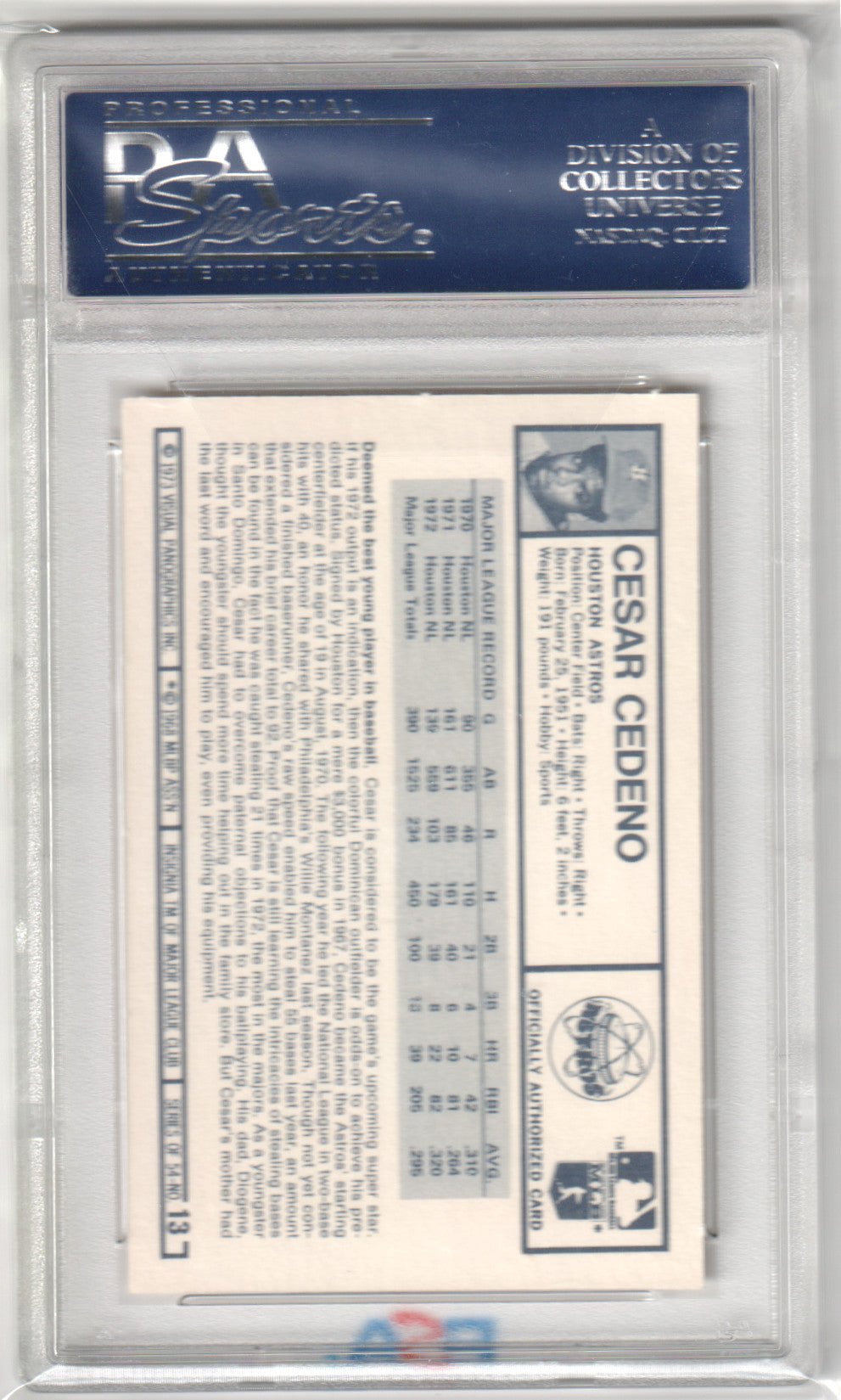 CESAR CEDENO 1973 Kelloggs Pro Super Stars #13 PSA 9 MINT - ASTROS - Columbia Hobby - Sports Card Boxes - Toploaders - Card Savers