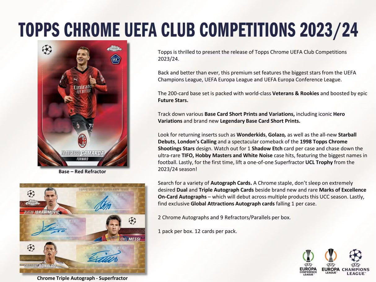 2023-24 Topps Chrome UEFA Club Competitions Soccer Breakers Delight Box