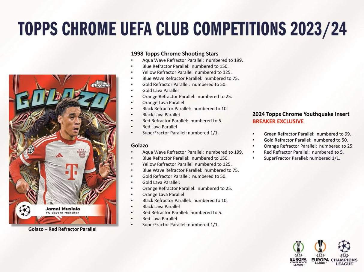 2023-24 Topps Chrome UEFA Club Competitions Soccer Breakers Delight Box