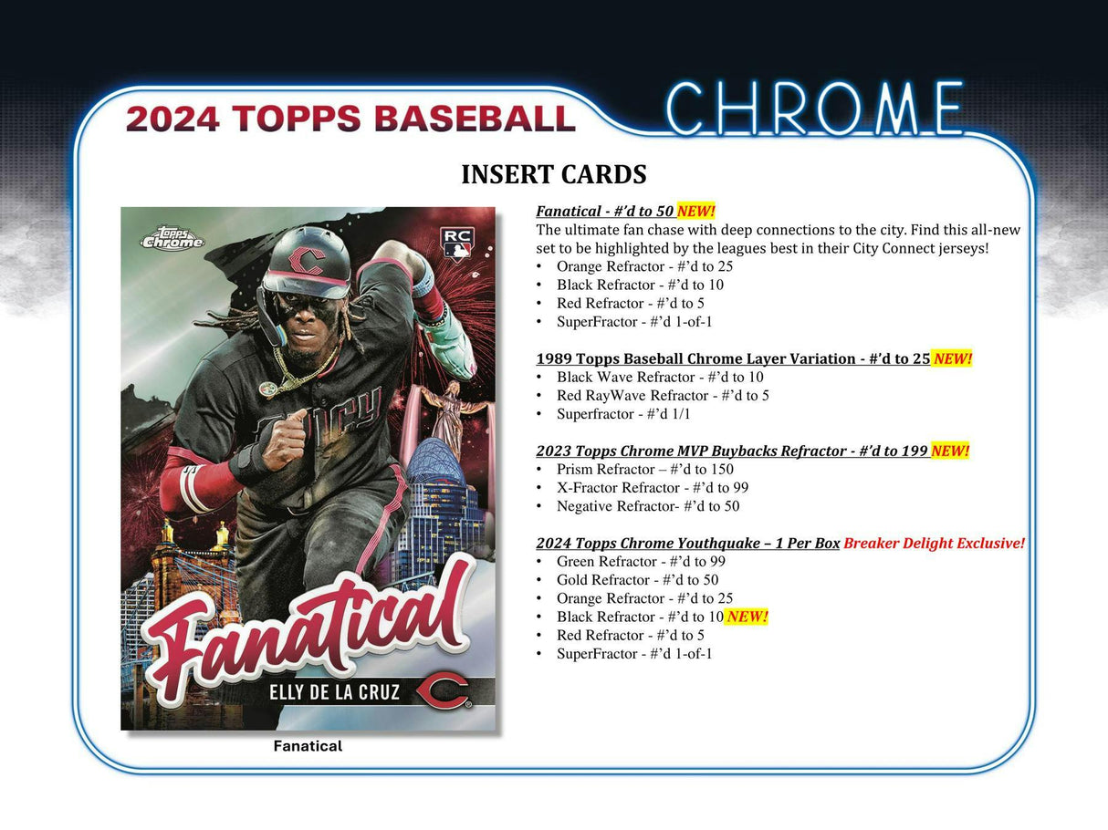 2024 Topps Chrome Baseball Breakers Delight Box