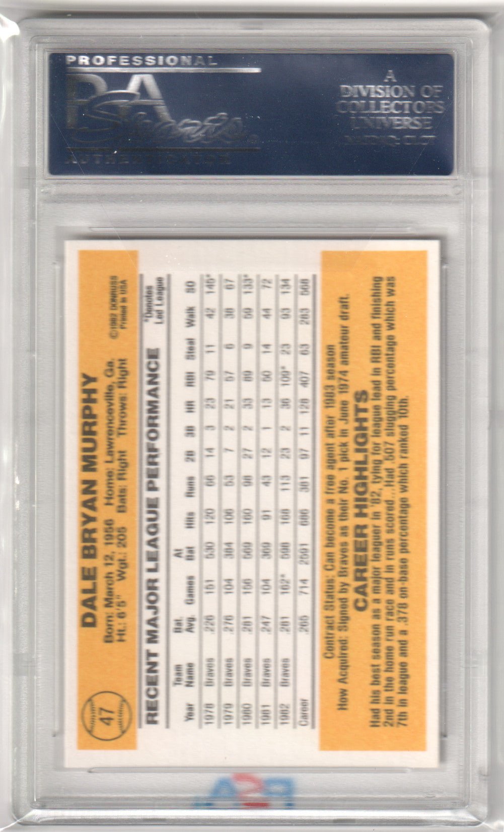 DALE MURPHY 1983 Donruss #47 PSA 10 GEM MINT - BRAVES - Columbia Hobby - Sports Card Boxes - Toploaders - Card Savers