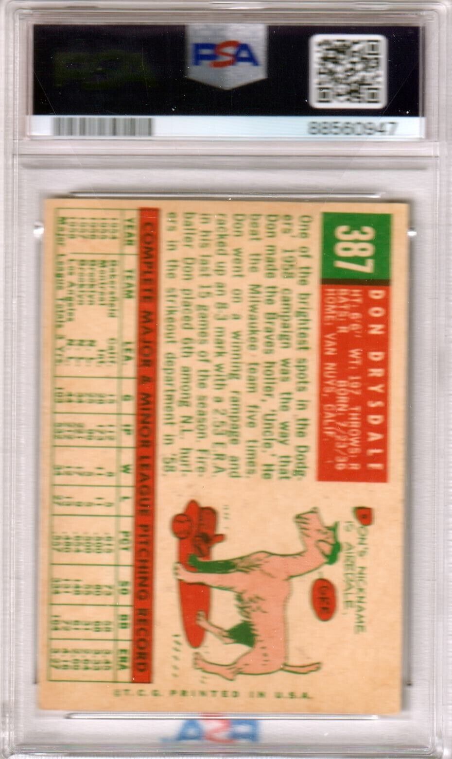 DON DRYSDALE 1959 Topps #387 PSA 5 EX - DODGERS - Columbia Hobby - Sports Card Boxes - Toploaders - Card Savers