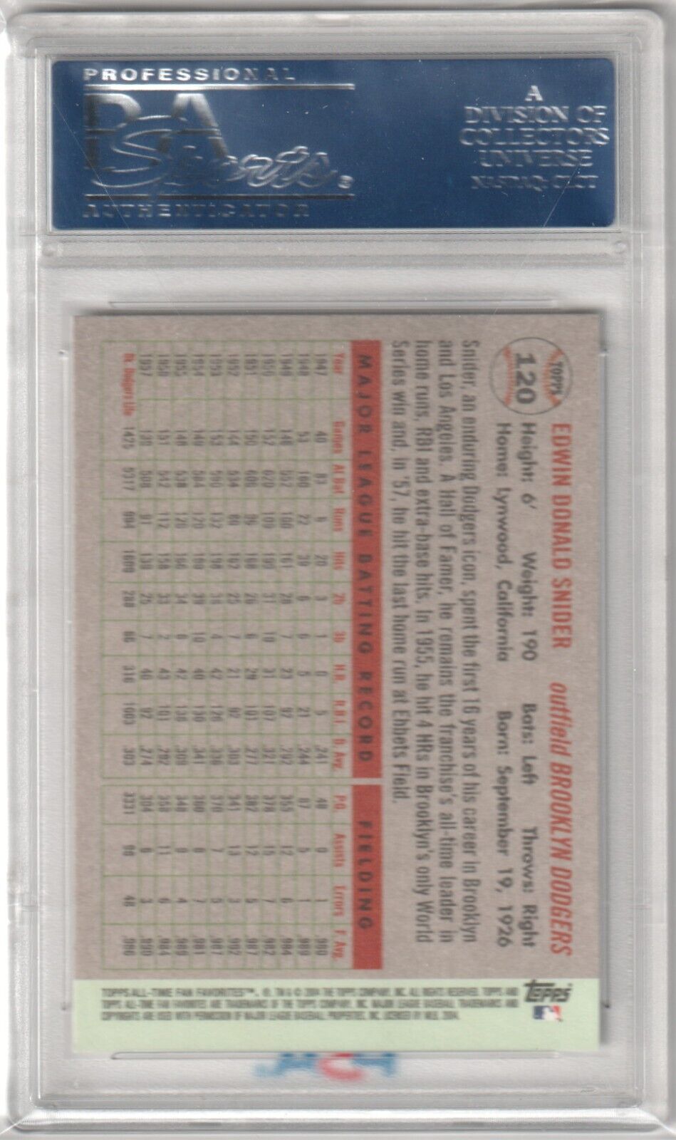 DUKE SNIDER 2004 Topps Fan Favorites Autograph Auto #72 PSA Certified - DODGERS - Columbia Hobby - Sports Card Boxes - Toploaders - Card Savers