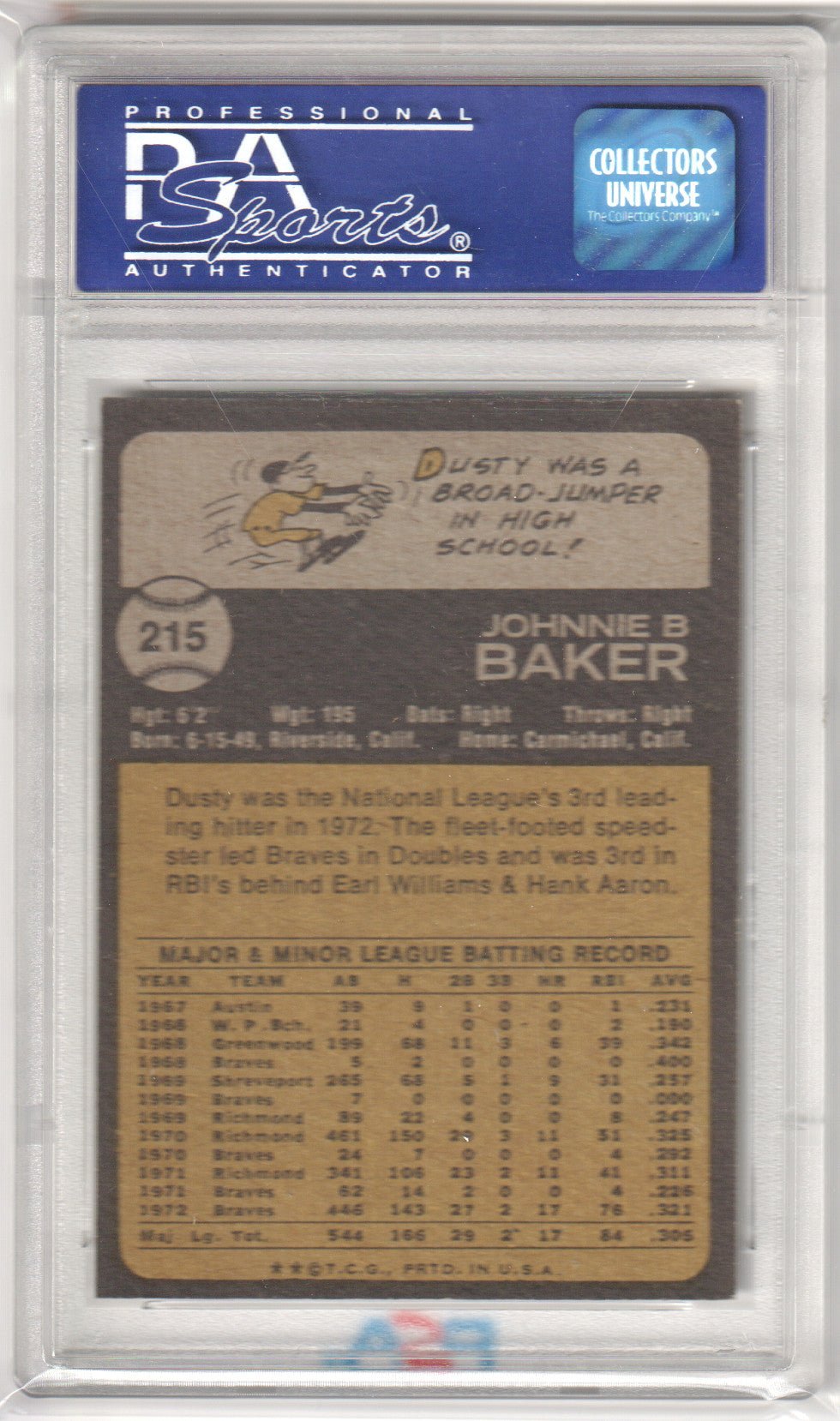 DUSTY BAKER 1973 Topps 215 PSA 8 NM - MT - BRAVES - Columbia Hobby - Sports Card Boxes - Toploaders - Card Savers