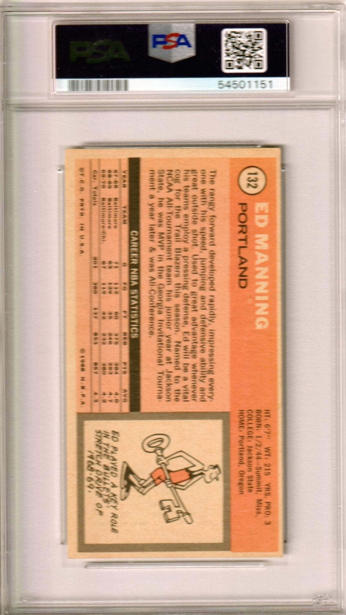 ED MANNING 1970 - 71 Topps #132 PSA 4.5 VG - EX+ - TRAILBLAZERS - Columbia Hobby - Sports Card Boxes - Toploaders - Card Savers