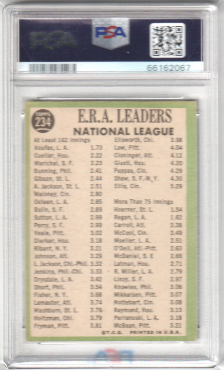 SANDY KOUFAX JUAN MARICHAL NL Era Leaders 1967 Topps #234 PSA 3.5 VG+